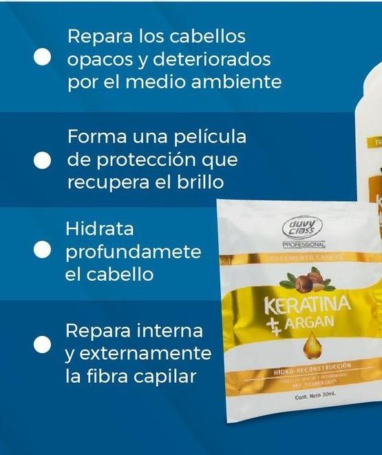 Tratamiento Capilar de