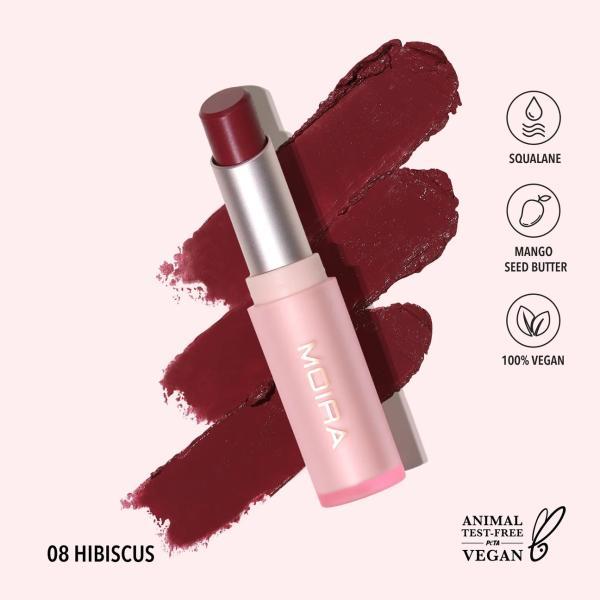 Labial Signature