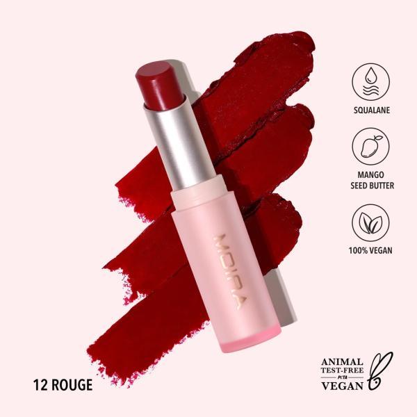 Labial Signature
