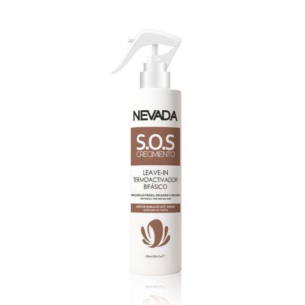 Termo activador Bifasico